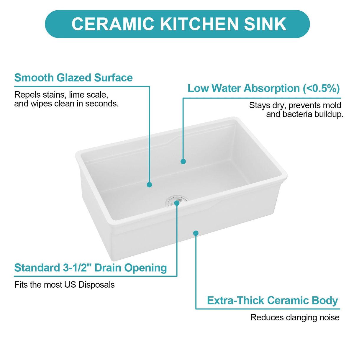 Undermount Workstation Single Bowl Porcelain Ceramic Kitchen Sink