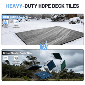 44 Pcs Interlocking Deck Tiles, 12" x 12" HDPE Outdoor Flooring