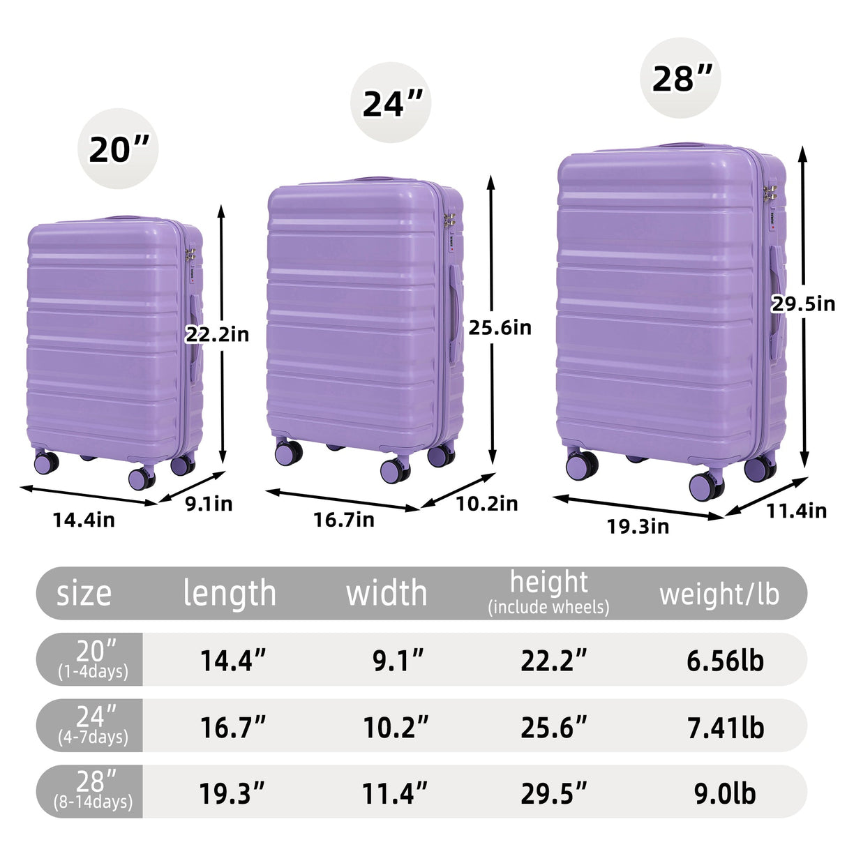 HIFINE TOURIST 20"/24"/28" 3 Pcs ABS Spinner Wheel Luggage Set