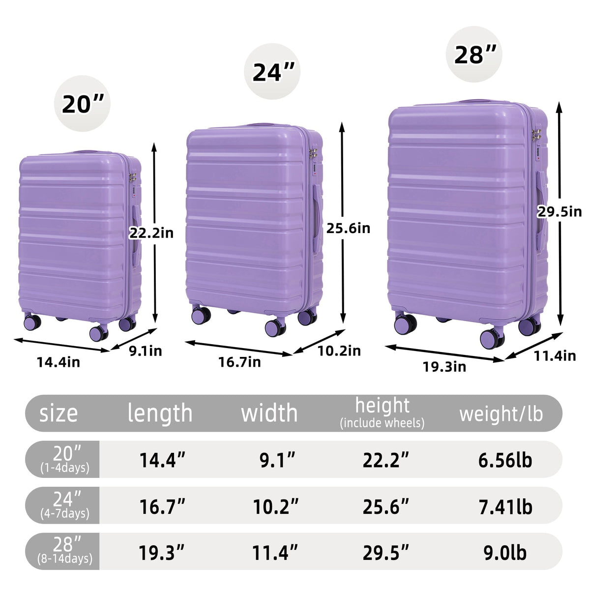 HIFINE TOURIST 20"/24"/28" 3 Pcs ABS Spinner Wheel Luggage Set