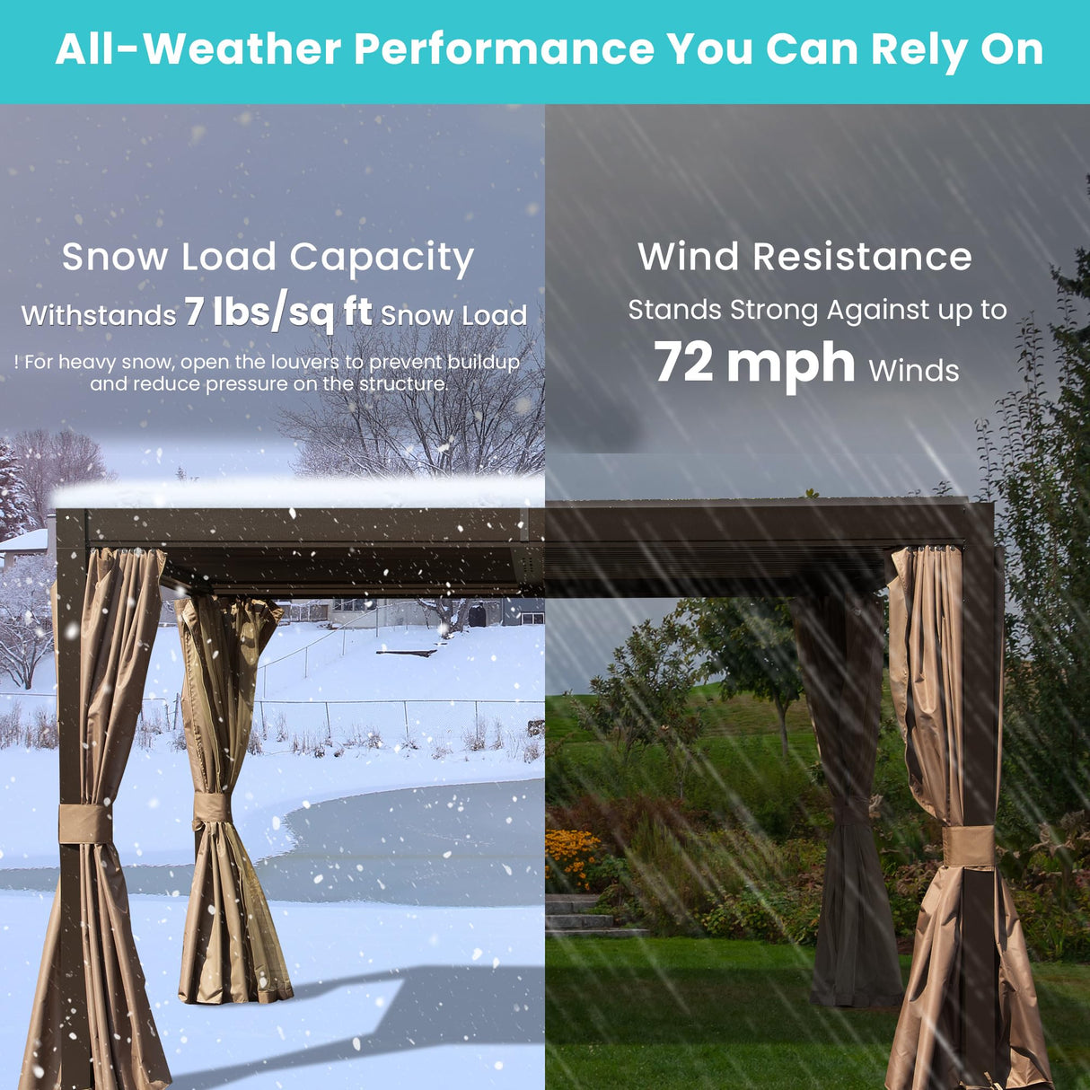 10x10 FT Outdoor Louvered Pergola with Adjustable Louvers - Brown