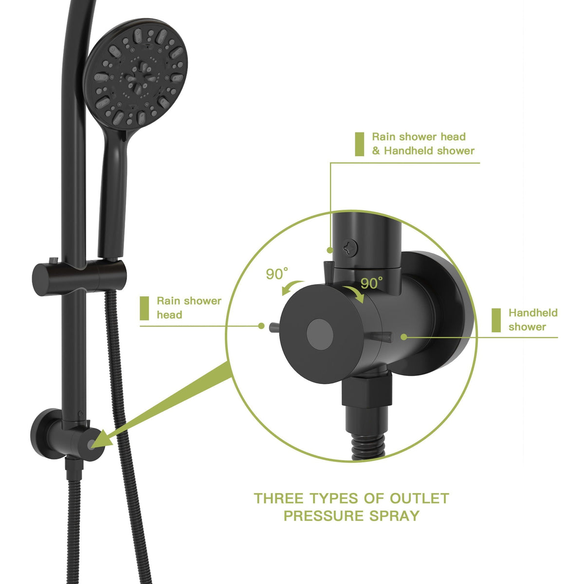 Multi Function Dual Shower Head Shower System With 4.7" Rain Showerhead, 7 Function Hand Shower, Adjustable Slide Bar