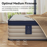 Gel memory foam mattress, double bed, roll pack boxed