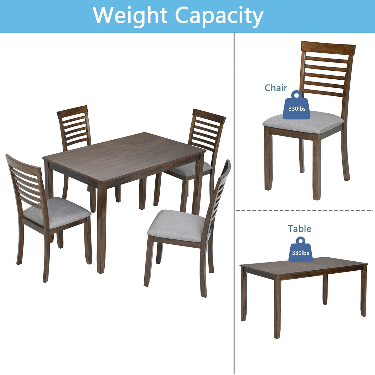 5 Pieces Modern Dining Set, Rectangular Wooden Dining Table With 4 Upholstered Chairs