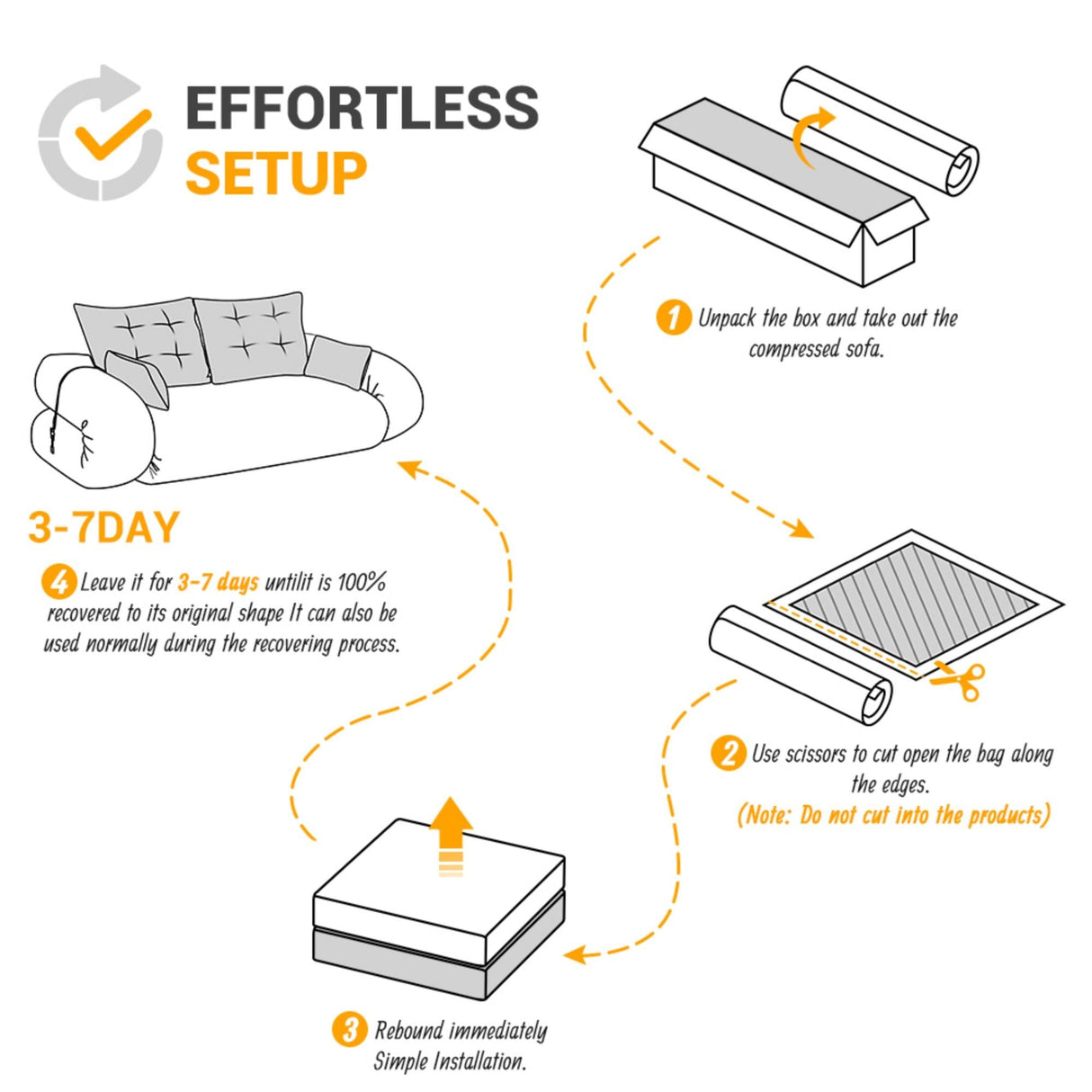 Human Dog Bed, Multi Functional Foldable Sofa Bed, 3 In 1