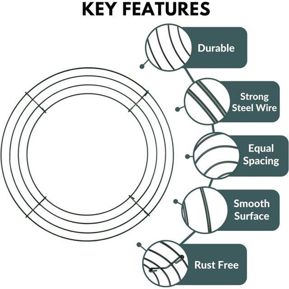 10-inch Plain Wire Wreath Form: 3 Wire Black Frames