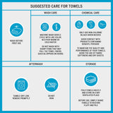 100% cotton quick dry 12 piece bath towel set - Tuesday Morning - Bath Towels