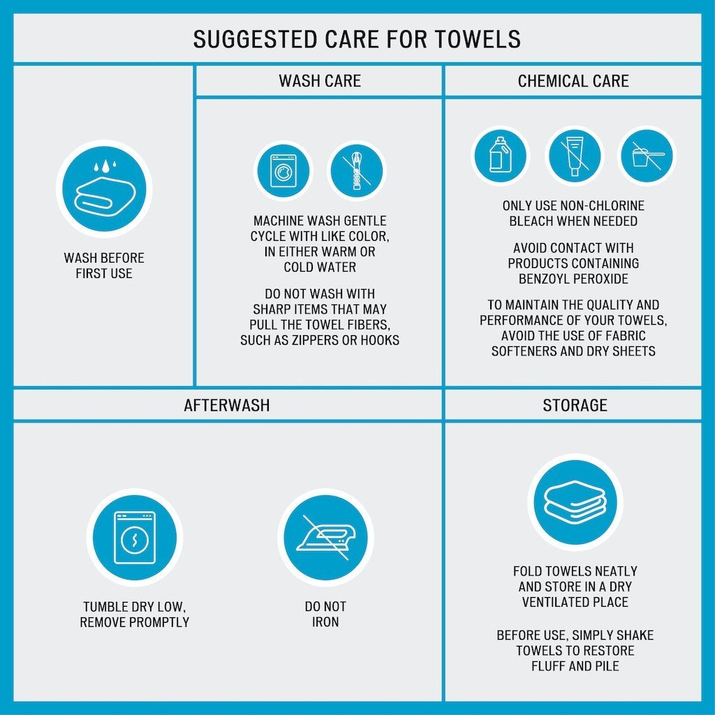100% turkish cotton 6 piece bath towel set - Tuesday Morning - Bath Towels