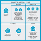 100% turkish cotton 6 piece bath towel set - Tuesday Morning - Bath Towels