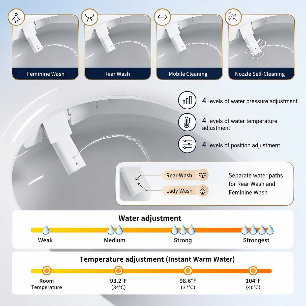 Smart Toilet With Bidet Built In