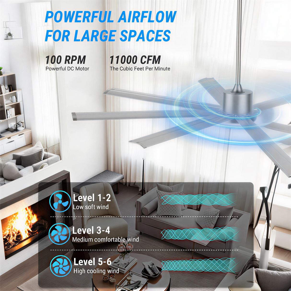 72 Inch Industrial PM DC Motor Ceiling Fan