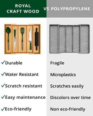 Utensil Drawer Organizer, Natural (5 Slots)