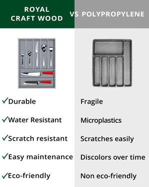Basic Silverware Drawer Organizer, Gray