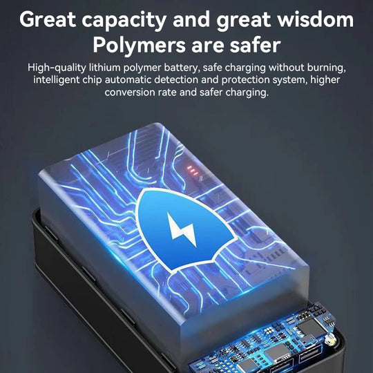 50000mAh Power Bank Fast Charging USB-C Portable Charger
