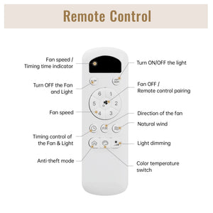 Flush Mount Ceiling Fan With LED Light 22W And Remote Control Blades / Body, DC Motor