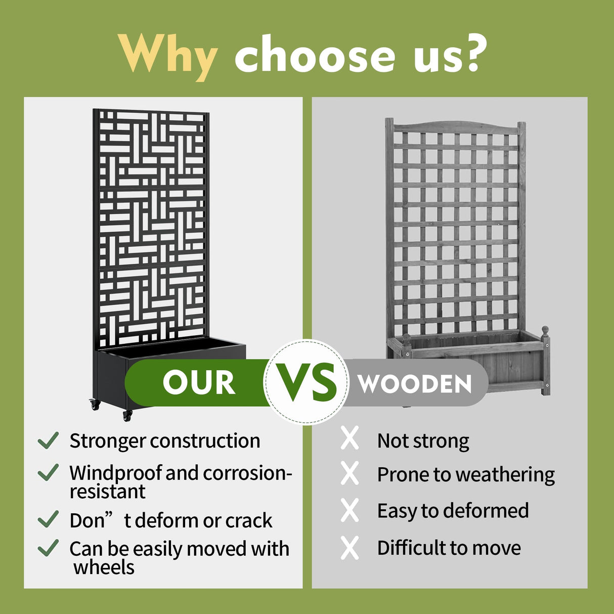 Metal Planter Box with Trellis, 73" x 35" x 16" Raised Garden Bed