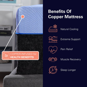 Refresh - 12" Hybrid Cooling Gelcare Memory Foam And Coil Mattress