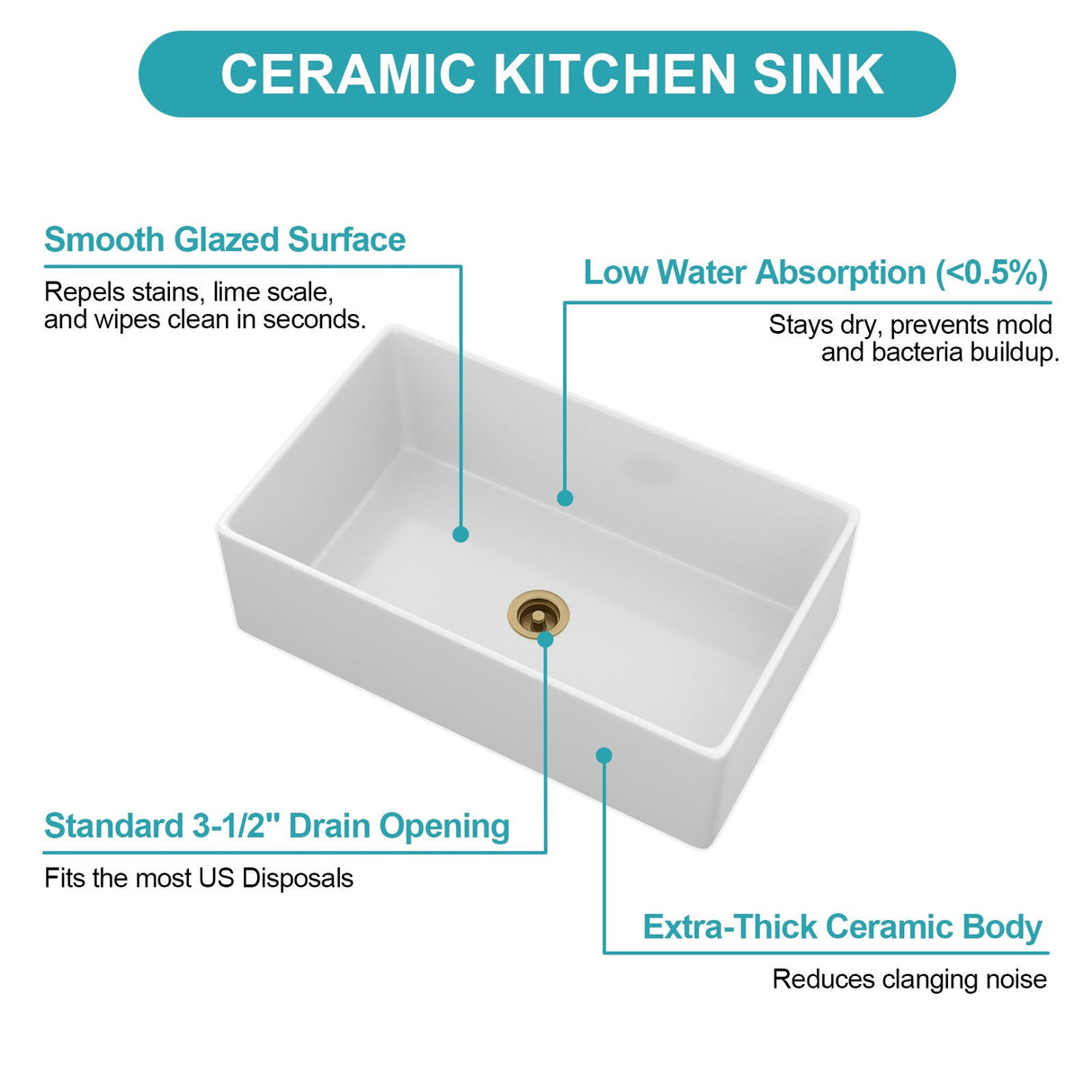 Single Bowl Apron Front Kitchen Sink - White