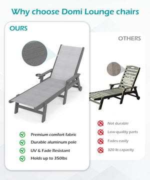 Lounge Chair Outdoor, HDPE Chaise Lounge with Wheels and 5-Position Recliner