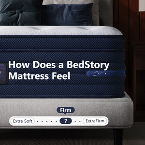 Firm Cooling Hybrid Mattress with Advanced Support - Blue