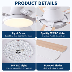 Flush Mount Ceiling Fans With LED Light And Remote Control, 5 Blades