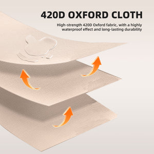 6.3m² Inflatable Camping Tent with Clear Skylight and 420D Oxford Waterproof Fabric