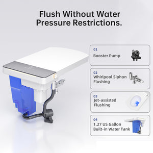 Modern Integrated Smart Toilet