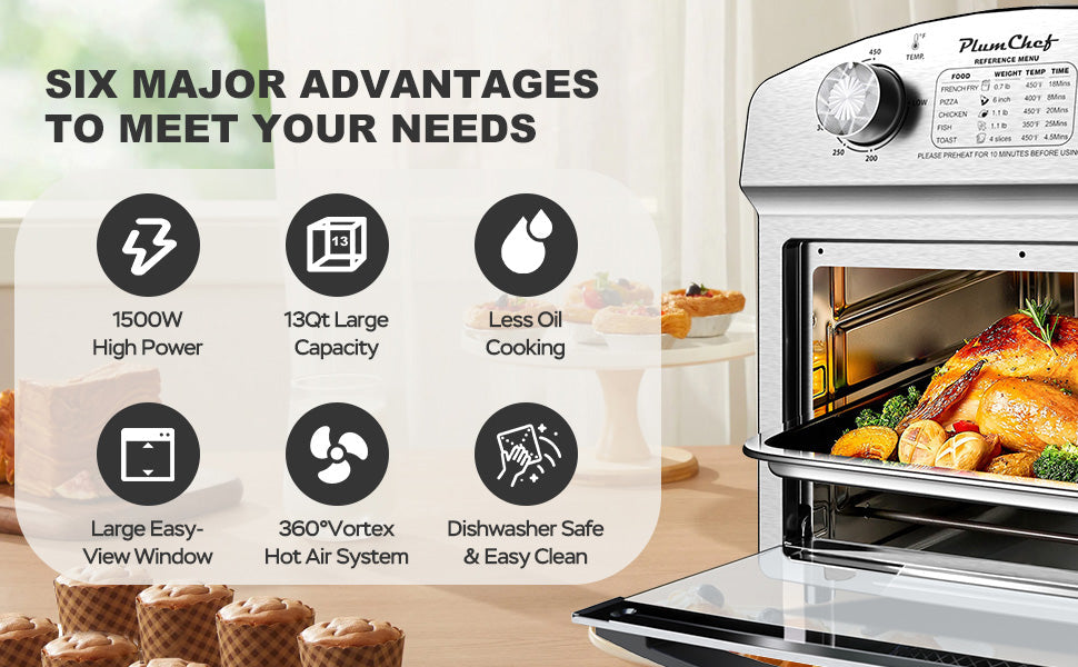 12.5 Quart 7-in-1 Convection Toaster Oven