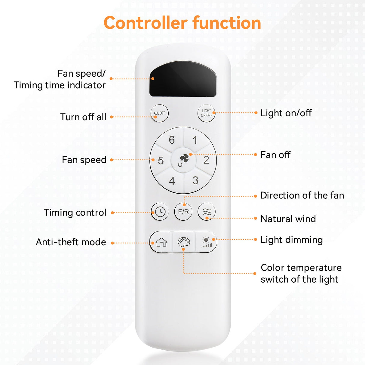 Flush Mount Ceiling Fan With LED Light 22W And Remote Control Blades For Indoor Use - Black