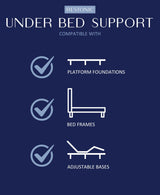 Restonic ComfortCare Hybrid Restful Nights Plush Twin XL Mattress