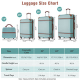 Hardshell Luggage Sets 4 Pieces 20" / 24" / 28" and Cosmetic Case