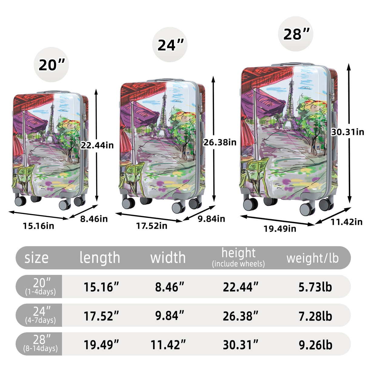 3-Piece PC Spinner Wheel Luggage Set