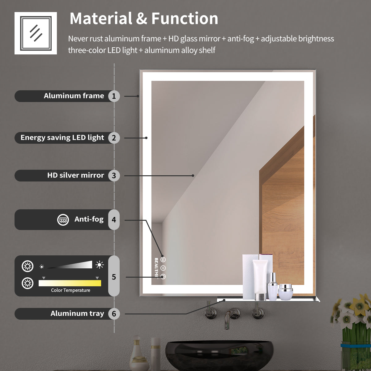 30x36 Inch LED Bathroom Vanity Mirror