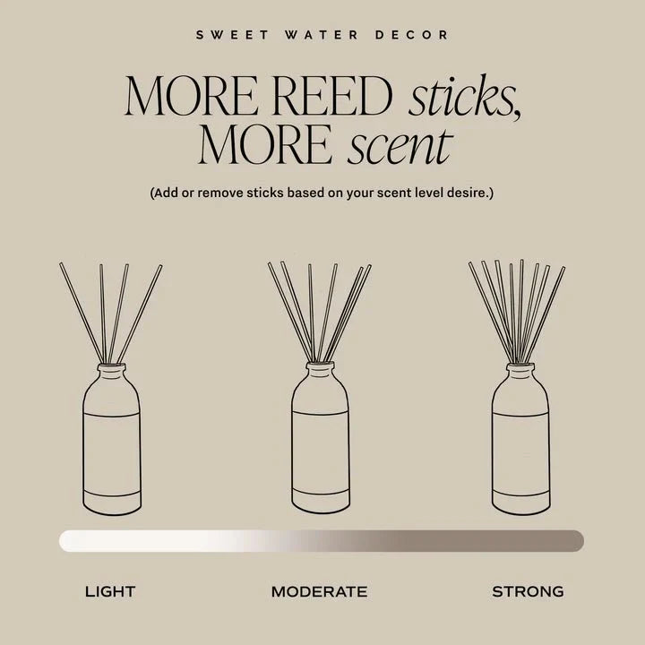 Weekend White Translucent Tinted Glass Jar Reed Diffuser