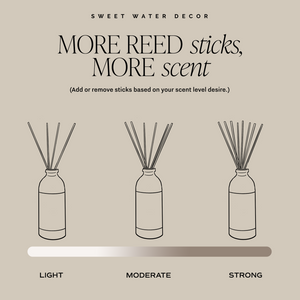 Farmhouse Tinted Glass Jar Reed Diffuser