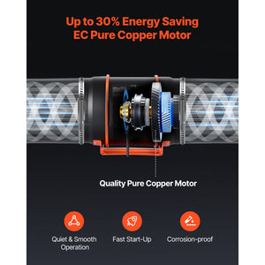 Inline Duct Fan, 807 CFM 8 Inch EC Motor Exhaust Ventilation Fan