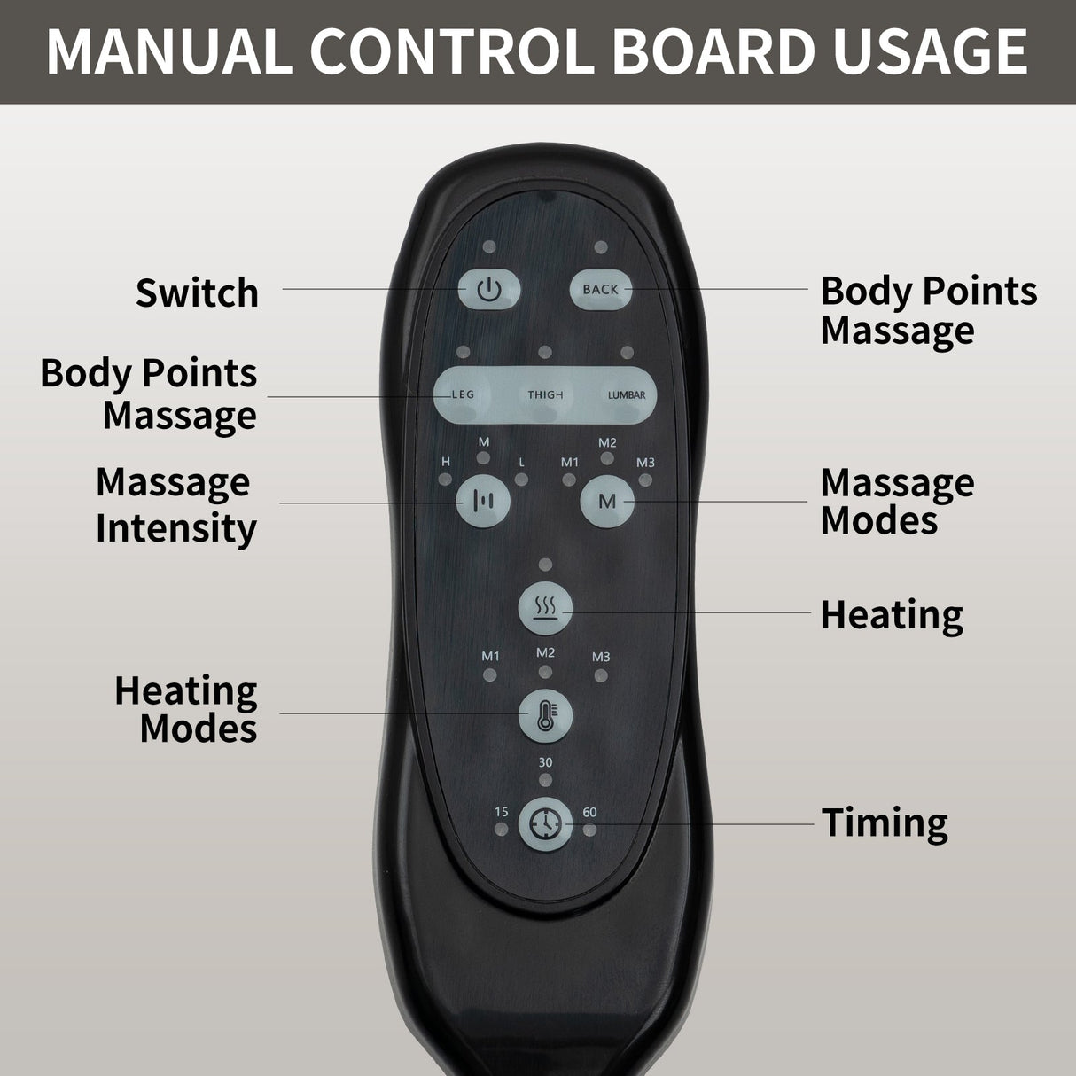 ComfortMax Infinite Position Power Lift Recliner Chair