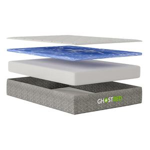 Ghostbed all foam rv mattress profile