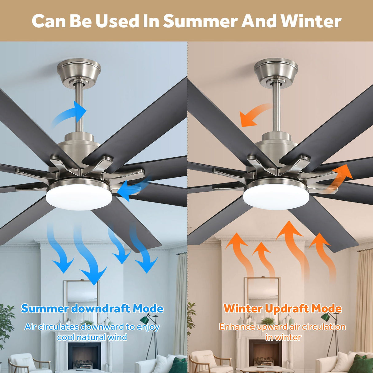 Ceiling Fan With Dimmable LED Light, 8 Blades, Reversible DC Motor, Remote Control