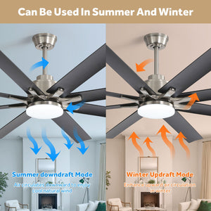 Ceiling Fan With Dimmable LED Light, 8 Blades, Reversible DC Motor, Remote Control