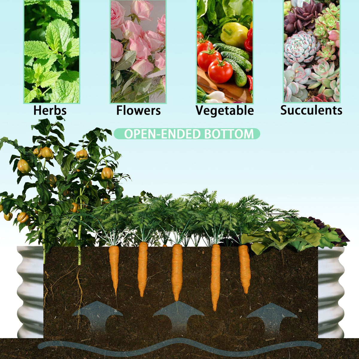 Heavy Duty Galvanized Raised Garden Bed Kit For Vegetables, Flowers & Herbs
