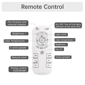 Enclosed Ceiling Fan With Light And Remote, Flush Mount Bladeless Low Profile - White