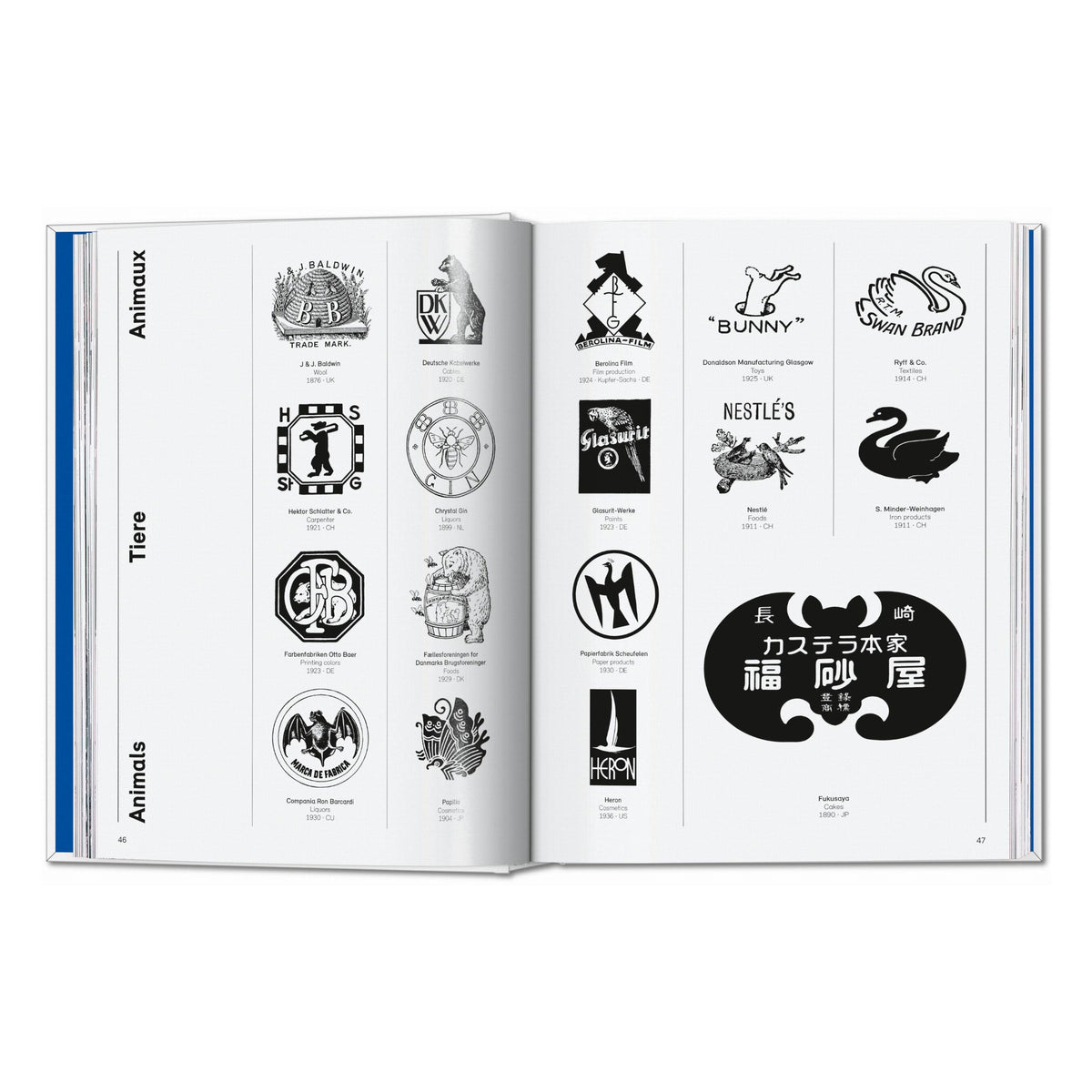 Logo Beginnings. Logo Modernism. 45th Ed. (German, French, English)