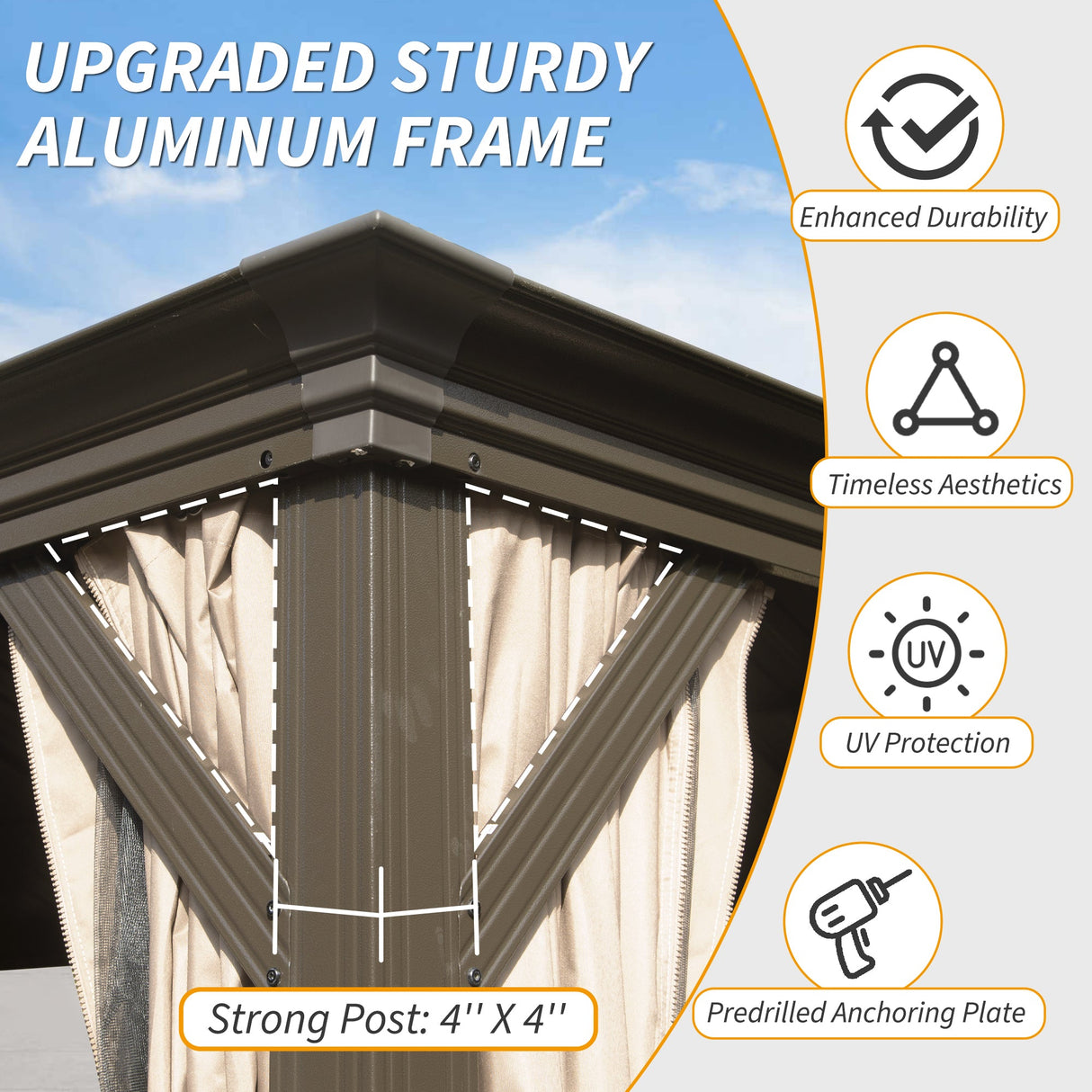 14' X 20' Hardtop Gazebo with Upgraded Features
