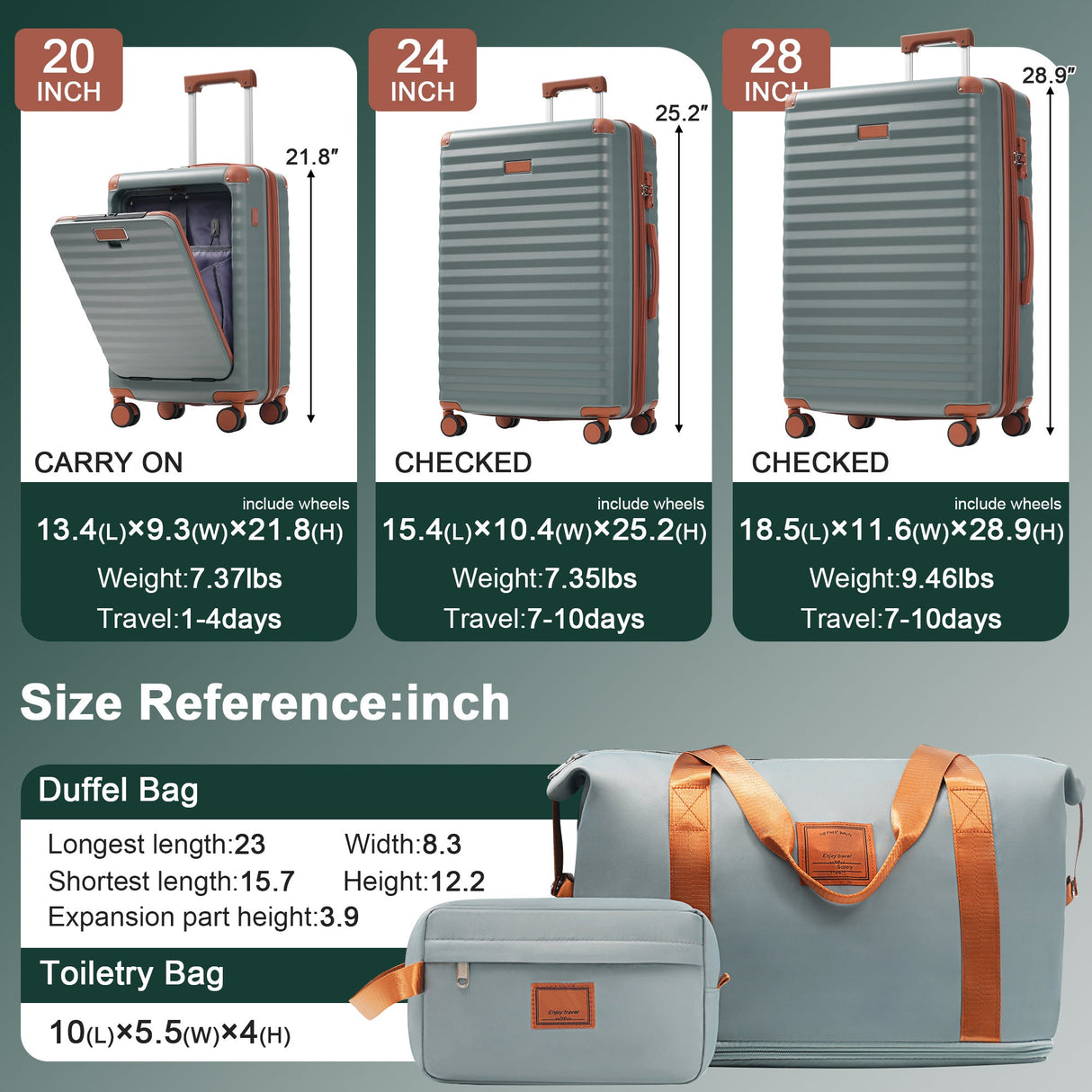 Deluxe 5-Piece Hard side Luggage Set With USB & TSA Security