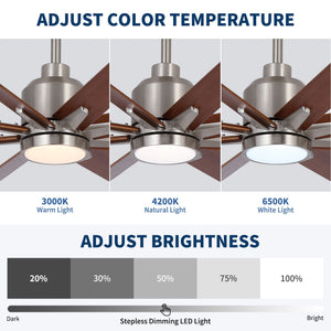 Oversized Large Ceiling Fan With Dimmable LED Light, 8 Blades, Remote Control