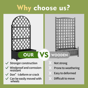 Round Metal Planter Box with Trellis