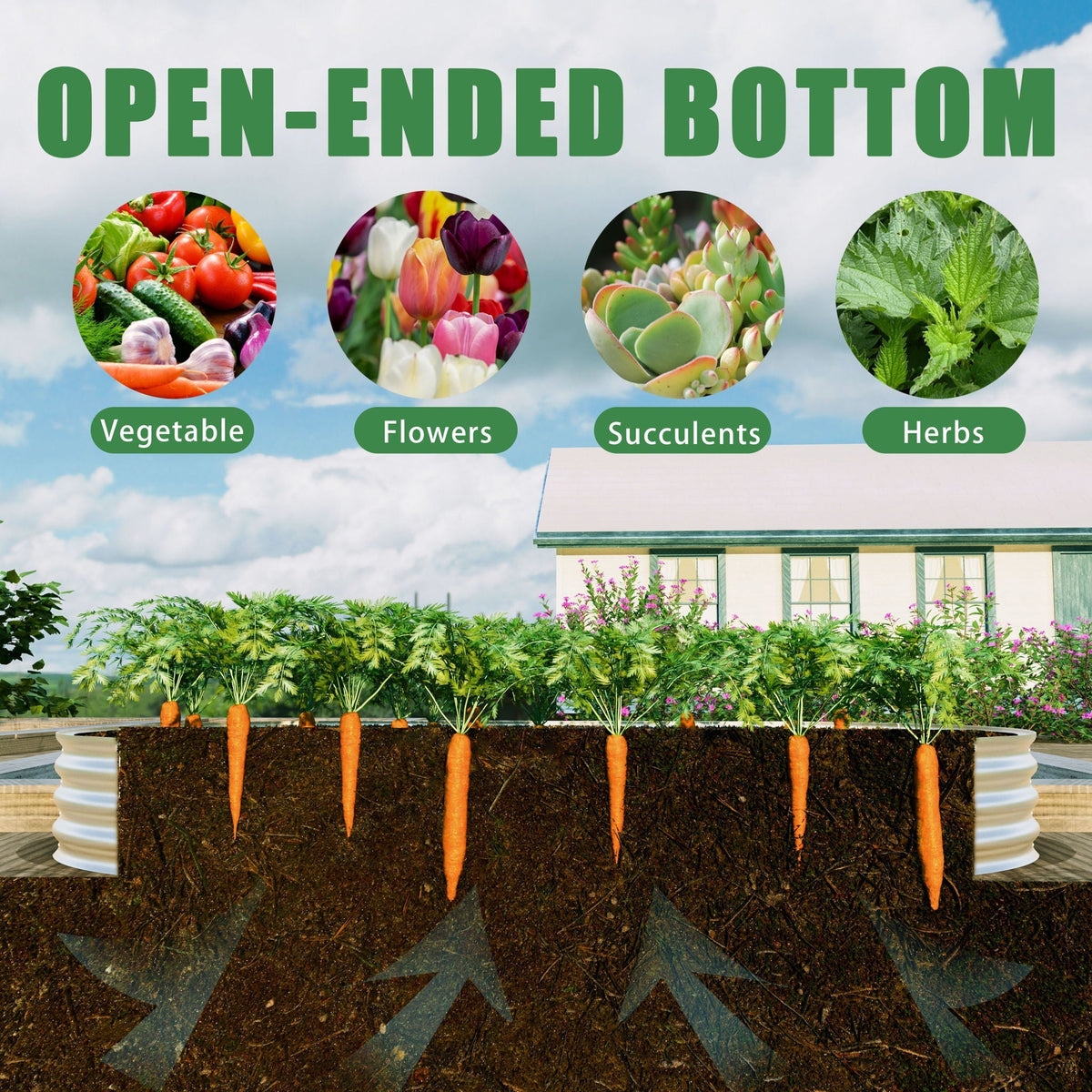 Heavy Duty Galvanized Raised Garden Bed Kit For Vegetables, Flowers & Herbs