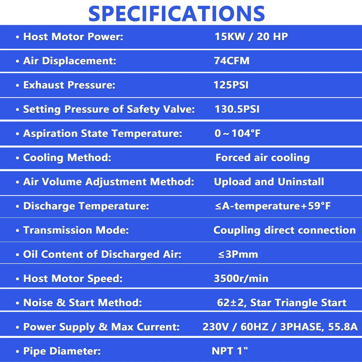 20HP Rotary Screw Air Compressor with 74 CFM Output - Dark Blue