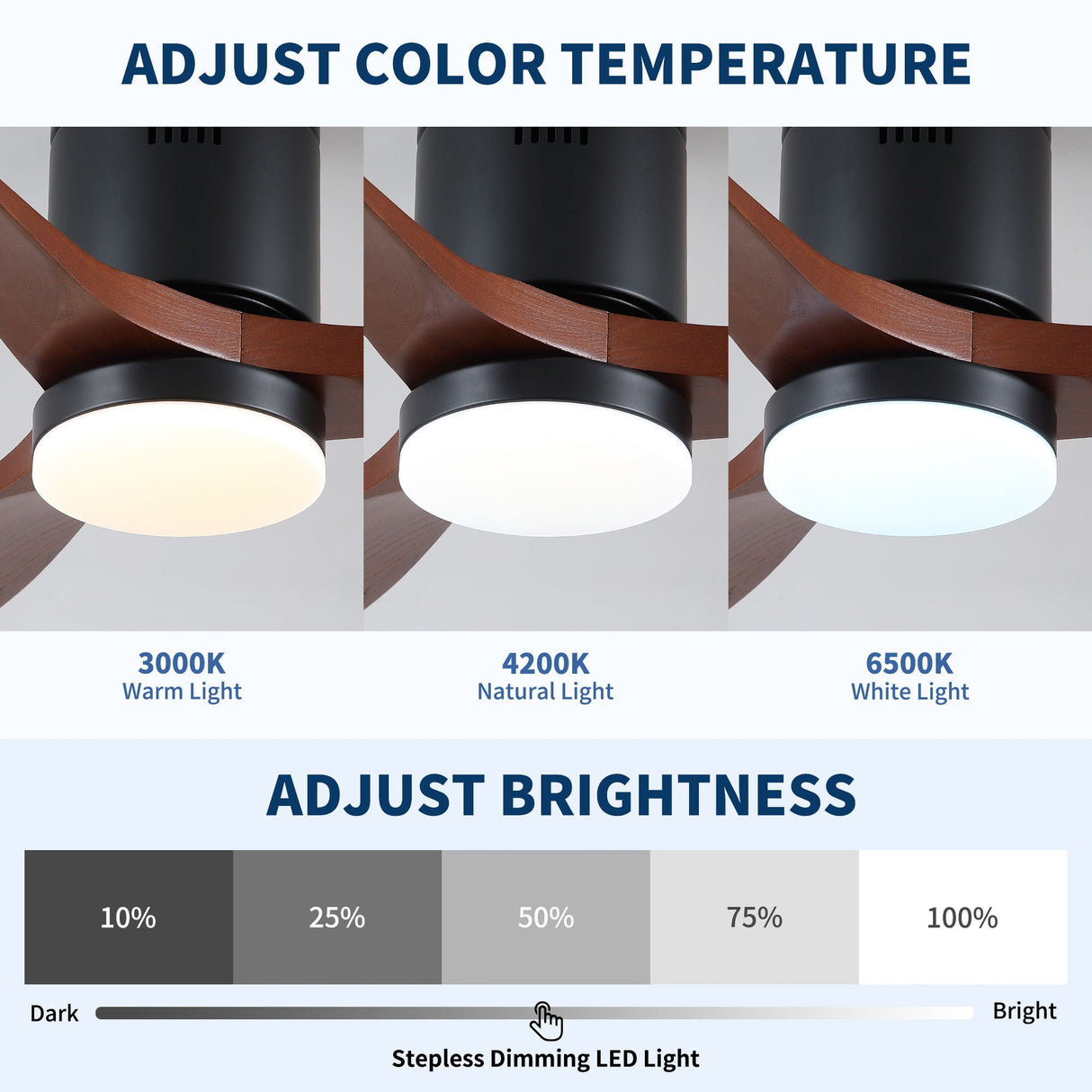 Low Profile Flush Mount Intergrated LED Ceiling Fan With Light And Silent Reversible Motor